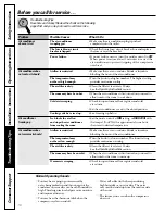 Preview for 16 page of GEAppliances AVE12 Owner'S Manual & Installation Instructions