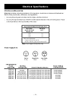 Preview for 6 page of GEAppliances AZ75E09DAC Technical Service Manual