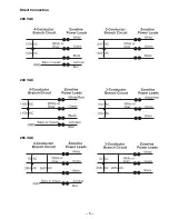 Preview for 7 page of GEAppliances AZ75E09DAC Technical Service Manual