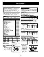 Preview for 8 page of GEAppliances AZ75E09DAC Technical Service Manual