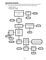 Preview for 25 page of GEAppliances AZ75E09DAC Technical Service Manual