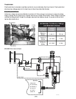 Preview for 34 page of GEAppliances AZ75E09DAC Technical Service Manual