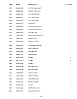 Preview for 49 page of GEAppliances AZ75E09DAC Technical Service Manual