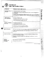 Preview for 13 page of GEAppliances CA10 Use & Care Manual