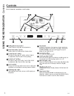 Предварительный просмотр 6 страницы GEAppliances CSB42 Owner'S Manual And Installation Instructions