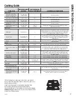 Preview for 17 page of GEAppliances CT9550 Owner'S Manual