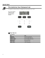 Preview for 8 page of GEAppliances CVM1599 Owner'S Manual