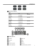 Preview for 9 page of GEAppliances CVM1599 Owner'S Manual