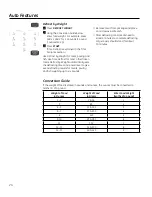 Preview for 24 page of GEAppliances CVM1599 Owner'S Manual