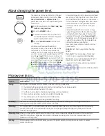 Preview for 13 page of GEAppliances CVM1750 Owner'S Manual