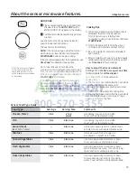 Предварительный просмотр 15 страницы GEAppliances CVM1750 Owner'S Manual