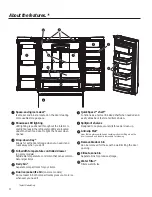 Preview for 4 page of GEAppliances DFE28 Owner'S Manual And Installation Instructions