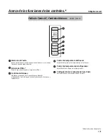 Preview for 101 page of GEAppliances DFE28 Owner'S Manual And Installation Instructions