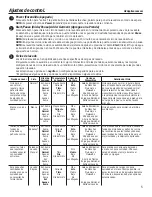 Preview for 56 page of GEAppliances GFW400 Owner'S Manual & Installation Instructions