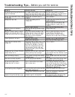 Preview for 15 page of GEAppliances GLE12HSLSS Owner'S Manual & Installation Instructions