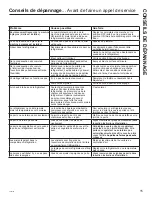 Preview for 43 page of GEAppliances GLE12HSLSS Owner'S Manual & Installation Instructions