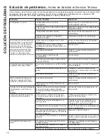 Preview for 70 page of GEAppliances GLE12HSLSS Owner'S Manual & Installation Instructions