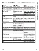 Preview for 71 page of GEAppliances GLE12HSLSS Owner'S Manual & Installation Instructions