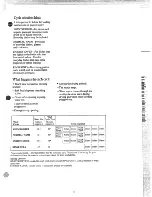 Preview for 5 page of GEAppliances GSD790 L Use And Care Manual