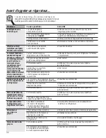 Preview for 32 page of GEAppliances GSE22ETHCC Owner'S Manual