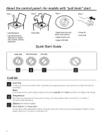 Preview for 4 page of GEAppliances GTW180SCJ0WW Owner'S Manual