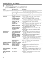 Preview for 10 page of GEAppliances GTW180SCJ0WW Owner'S Manual