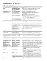 Preview for 12 page of GEAppliances GTW180SCJ0WW Owner'S Manual