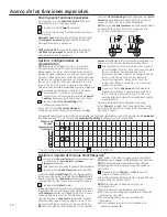 Preview for 52 page of GEAppliances GTW860SSJWH Owner'S Manual