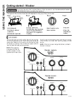 Предварительный просмотр 6 страницы GEAppliances GUD24 Owner'S Manual