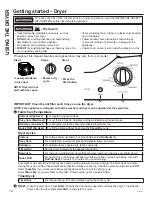 Предварительный просмотр 14 страницы GEAppliances GUD24 Owner'S Manual