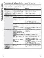 Preview for 12 page of GEAppliances GVS04 Owner'S Manual & Installation Instructions