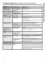 Preview for 13 page of GEAppliances GVS04 Owner'S Manual & Installation Instructions