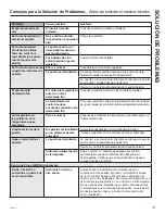 Preview for 45 page of GEAppliances GVS04 Owner'S Manual & Installation Instructions