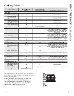 Preview for 17 page of GEAppliances JB620 Owner'S Manual