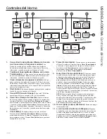 Preview for 41 page of GEAppliances JB620 Owner'S Manual