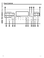 Preview for 14 page of GEAppliances JB750 Owner'S Manual