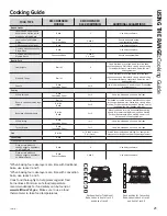 Preview for 21 page of GEAppliances JB750 Owner'S Manual