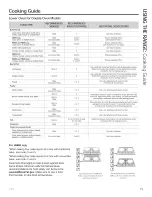 Preview for 19 page of GEAppliances JB860 Owner'S Manual