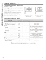 Preview for 20 page of GEAppliances JB860 Owner'S Manual