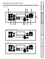 Предварительный просмотр 45 страницы GEAppliances JCB830 Owner'S Manual