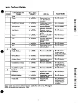 Preview for 11 page of GEAppliances JE1031 Use And Care & Cooking Manual