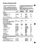 Preview for 14 page of GEAppliances JE1031 Use And Care & Cooking Manual