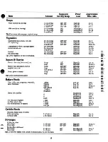 Preview for 15 page of GEAppliances JE1031 Use And Care & Cooking Manual