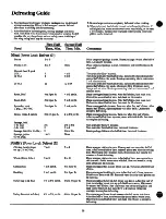 Preview for 16 page of GEAppliances JE1031 Use And Care & Cooking Manual