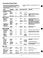 Preview for 18 page of GEAppliances JE1031 Use And Care & Cooking Manual