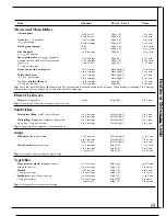 Preview for 13 page of GEAppliances JEM21K Use And Care & Cooking Manual