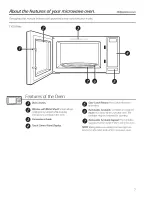 Preview for 7 page of GEAppliances JES1140 Owner'S Manual