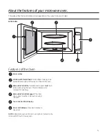 Preview for 5 page of GEAppliances JES2251 Owner'S Manual