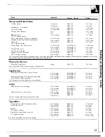 Preview for 19 page of GEAppliances JES83TW Use And Care & Cooking Manual