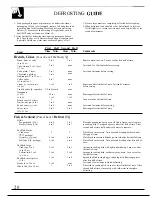 Preview for 20 page of GEAppliances JES83TW Use And Care & Cooking Manual